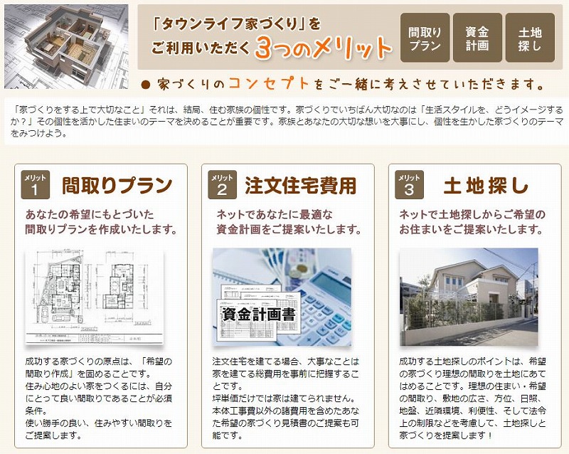 �Ԏ��}�Ɠy�n�T�����Ȃǃ^�E�����C�t�𗘗p���郁���b�g�̃C���[�W